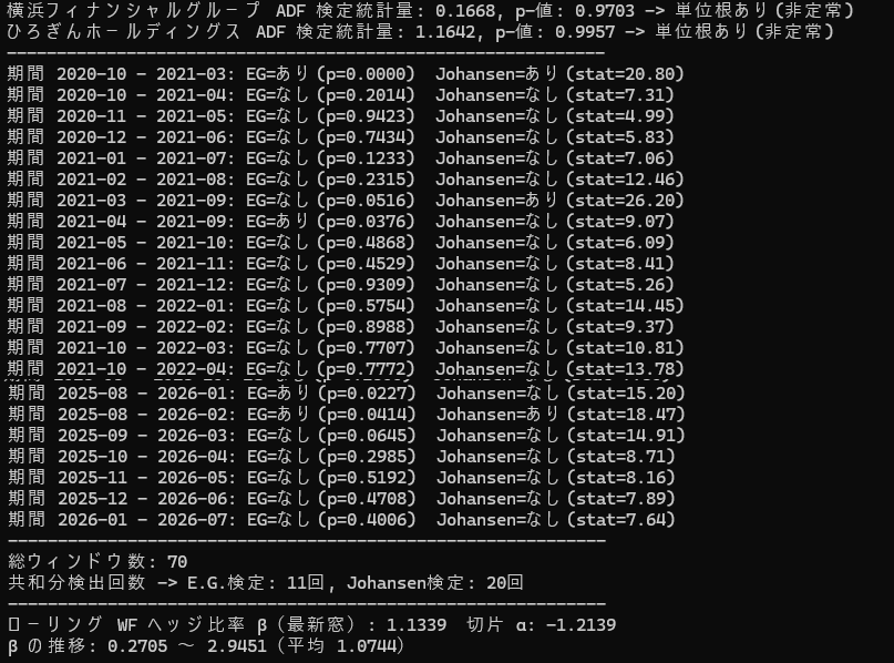 tsa-test-coint-2stocks-v2-7186